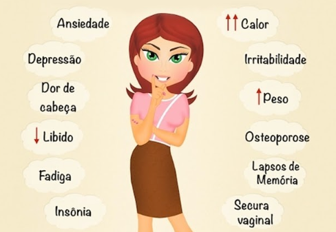 sintomas menopausa