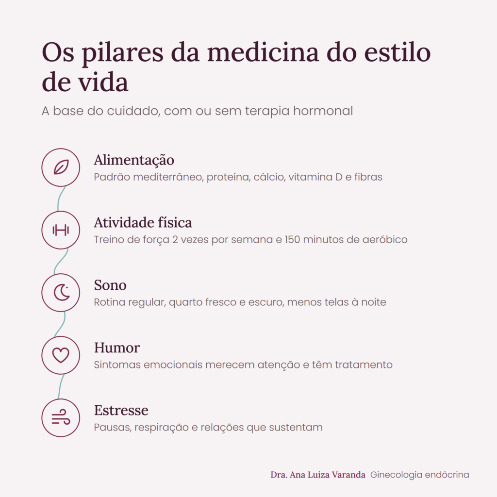 medicina estilo de vida